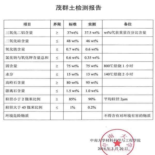 韦德1946高岭土Y2-1.jpg